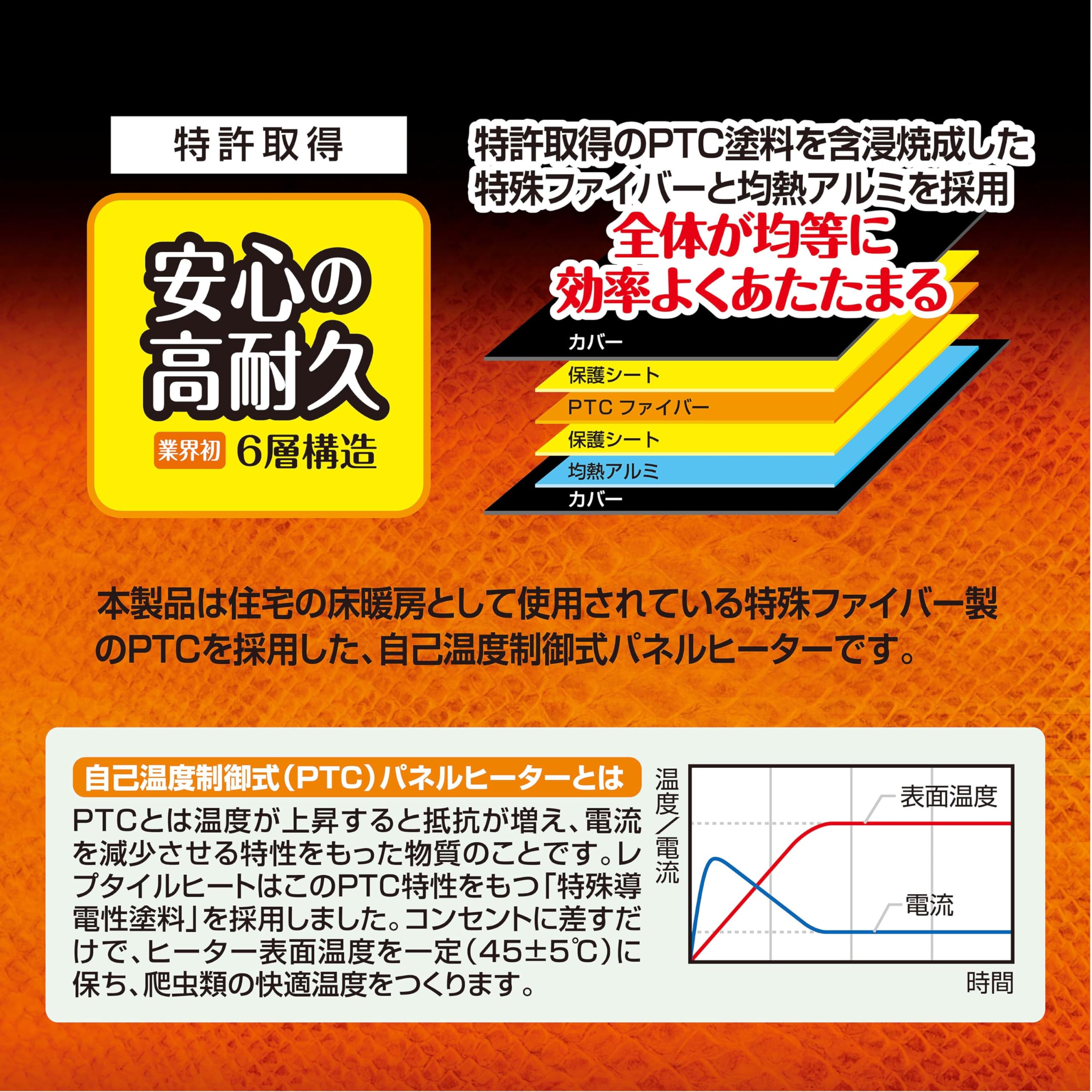 Amazon | EXOTERRA レプタイルヒート ロング20 爬虫類用シートヒーター